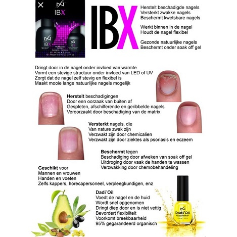 IBX Workshop incl. Starterset - Afbeelding 3